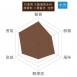 巴拿馬 文藝復興系列 維娜斯 小農藝伎 水洗